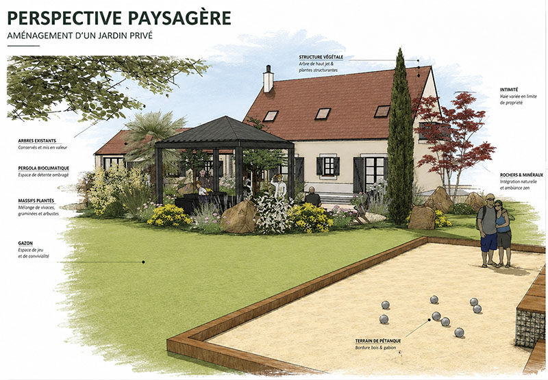 Bureau d'études paysager